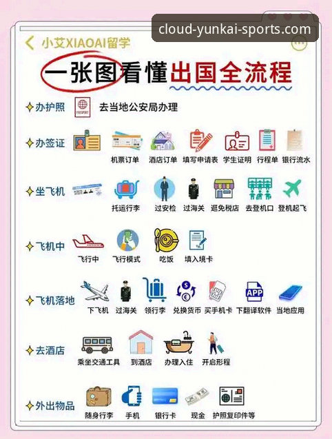 云开体育手机端安全使用教程：从下载到畅玩的全流程指南